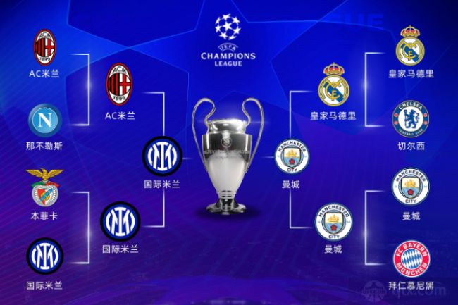 外界关注的 外界关注的